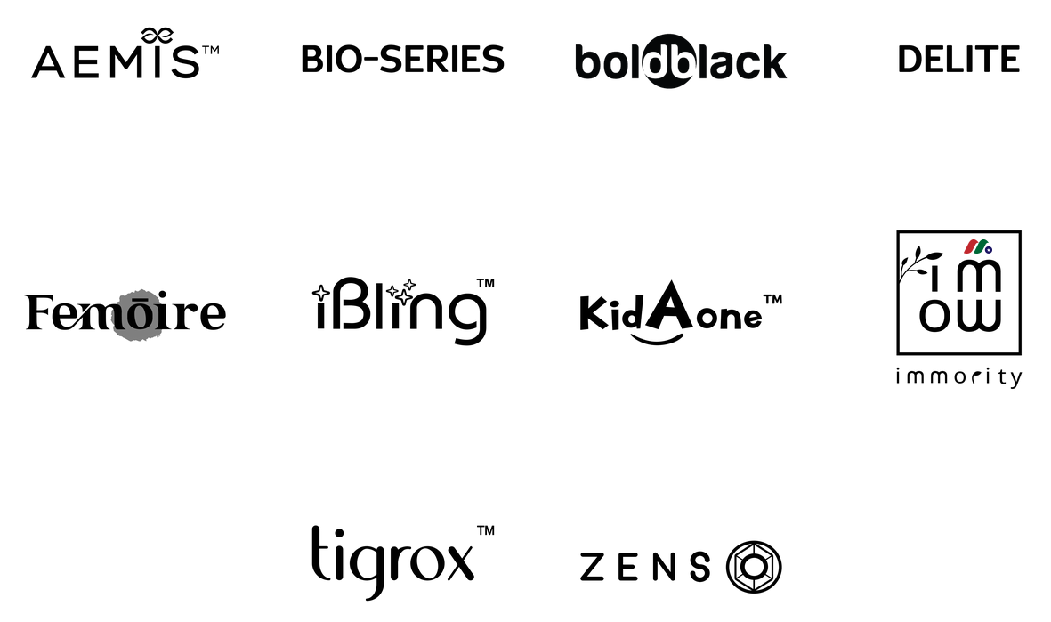 东南亚健康与营养公司:Wellous Group Holdings Limited-图片2